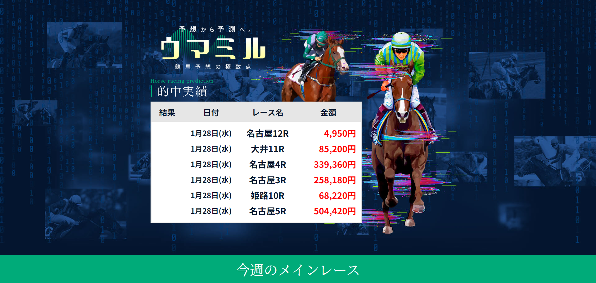 ウマミル サイト画面